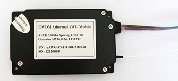 Optic AWG  41channel
