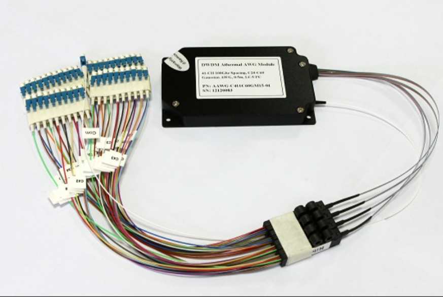 Optic AWG  41channel