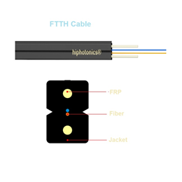 FTTH Fiber Optic Cable(GJXFH)